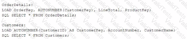 QSDA2024 Question 11