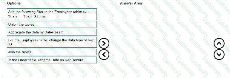 Question # 44