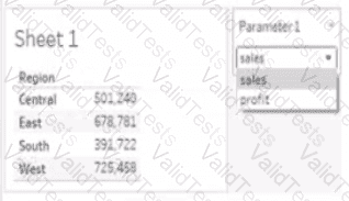 Analytics-DA-201 Question 18