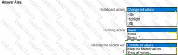 Analytics-DA-201 Answer 14