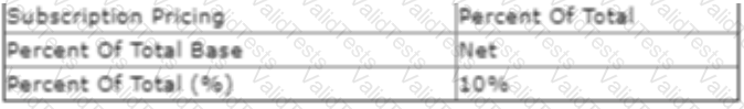 CPQ-Specialist Question 48