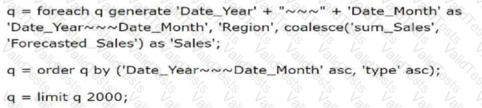 CRM-Analytics-and-Einstein-Discovery-Consultant Question 11