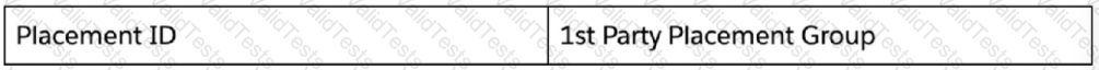 Question # 16