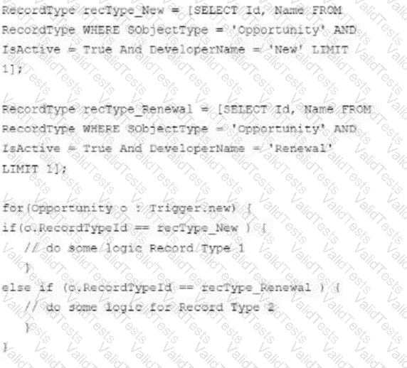 PDII Question 28