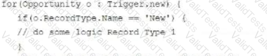 PDII Question 28