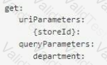 Salesforce-MuleSoft-Developer-I Question 43
