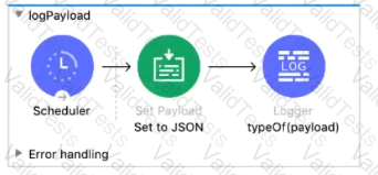 Salesforce-MuleSoft-Developer-I Question 21