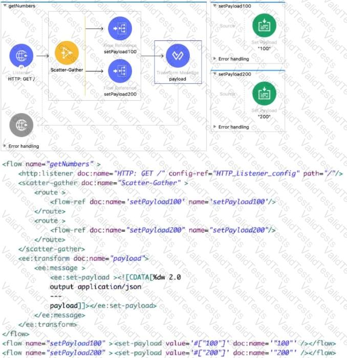 Salesforce-MuleSoft-Developer-I Question 15
