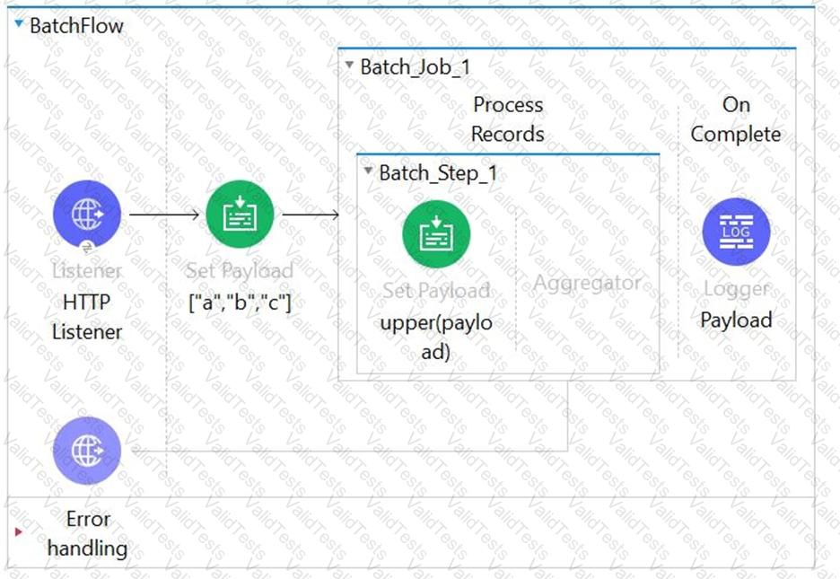 Salesforce-MuleSoft-Developer-I Question 59
