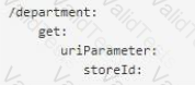 Salesforce-MuleSoft-Developer-I Question 43
