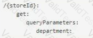 Salesforce-MuleSoft-Developer-I Question 43
