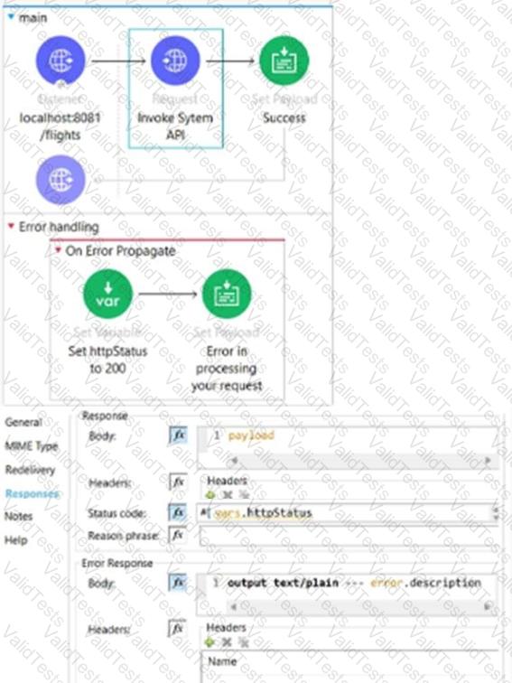 Salesforce-MuleSoft-Developer-II Question 18