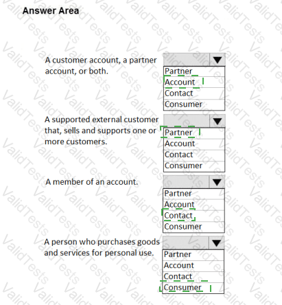 CIS-CSM Answer 41