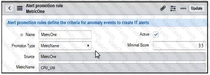 CIS-EM Question 16