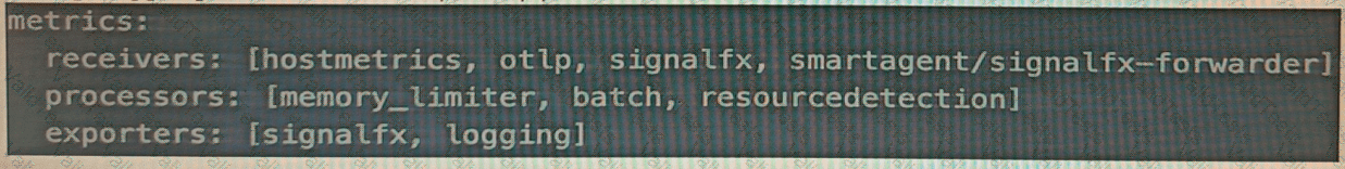 SPLK-4001 Question 1 Option 3
