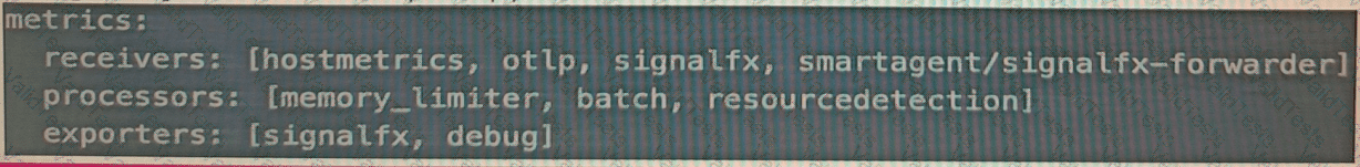 SPLK-4001 Question 1 Option 4