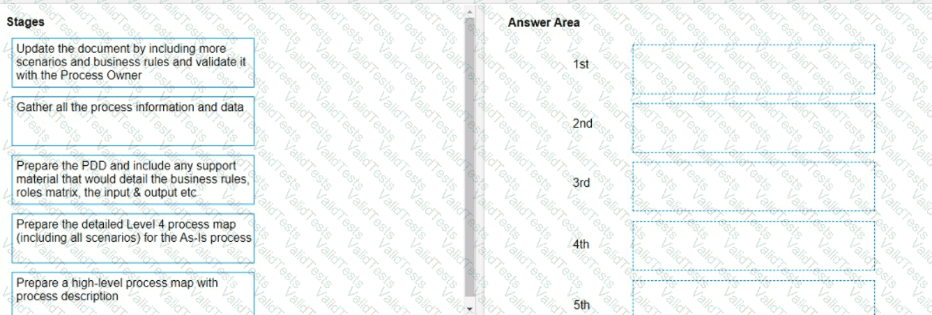 Question # 20