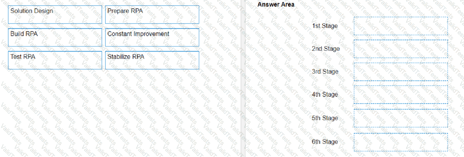 Question # 54