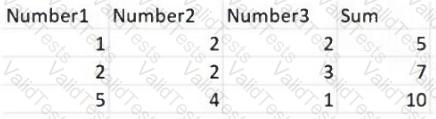 Question # 37