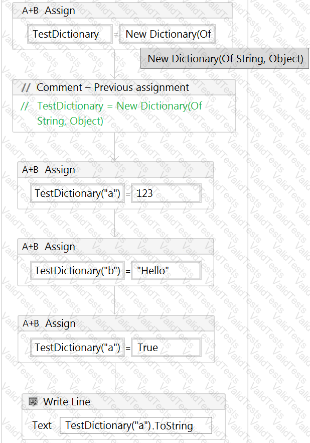 UiPath-ARDv1 Question 77