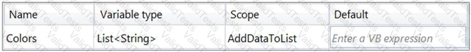 UiPath-ARDv1 Question 12