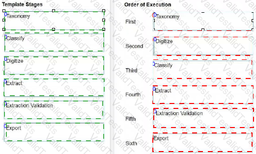 UiPath-SAIv1 Answer 1
