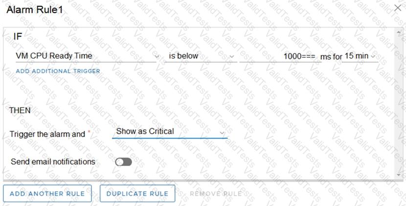 2V0-21.20 Question 32