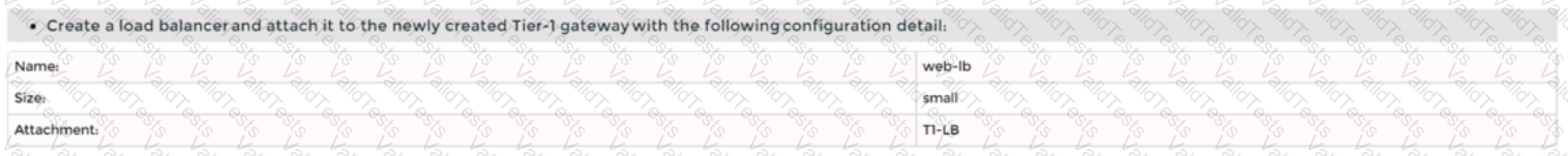 3V0-41.22 Question 3