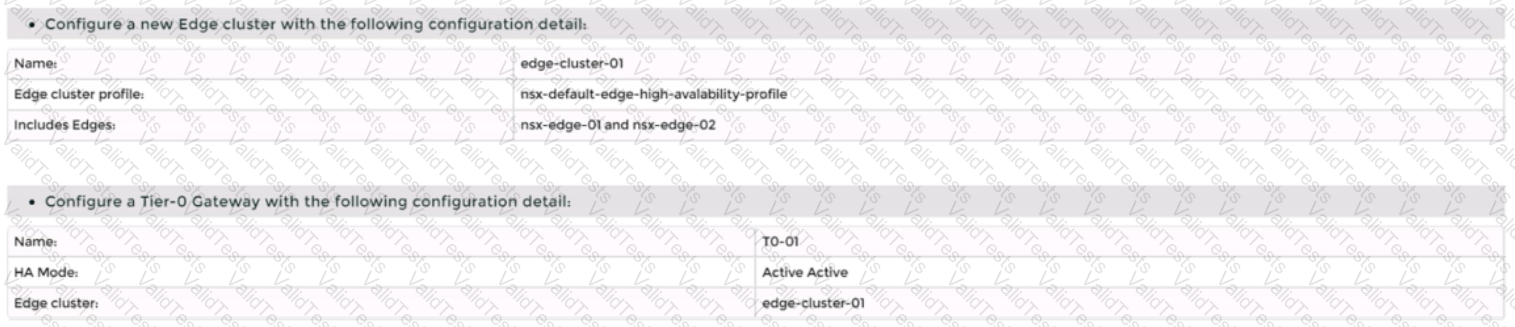3V0-41.22 Question 1