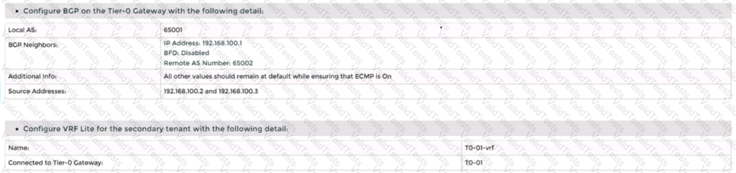 3V0-41.22 Question 1