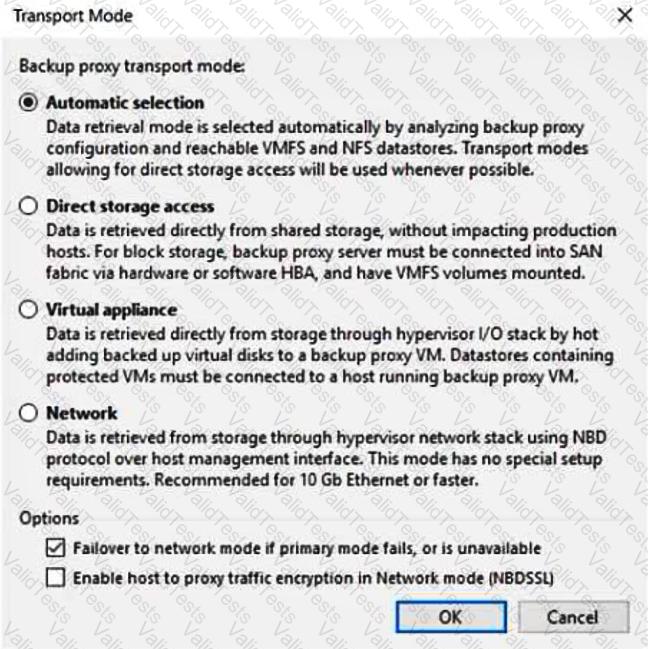 VMCE2021 Question 109