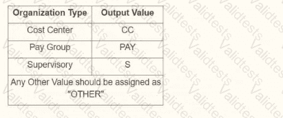 Question # 30